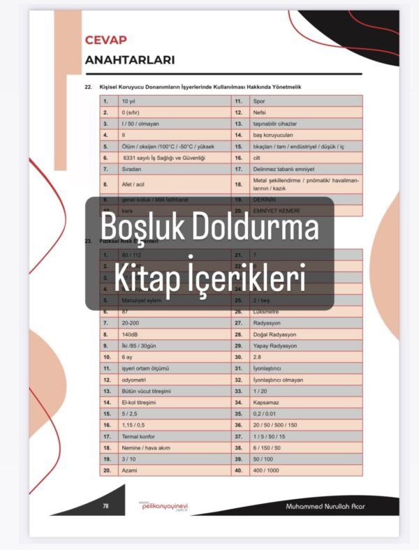 BOŞLUK DOLDURMA KİTAPÇIĞI (konuları ezberleten kitapçık) - Görsel 3