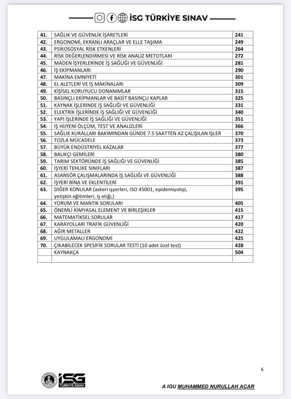 İSG FULL SORU SETİ (2025 Basım, binlerce soru) - Görsel 18