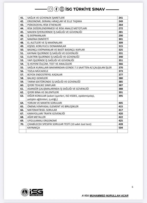 İSG KONU ANLATIM - SORU BANKASI (2025 Basım) - Görsel 22
